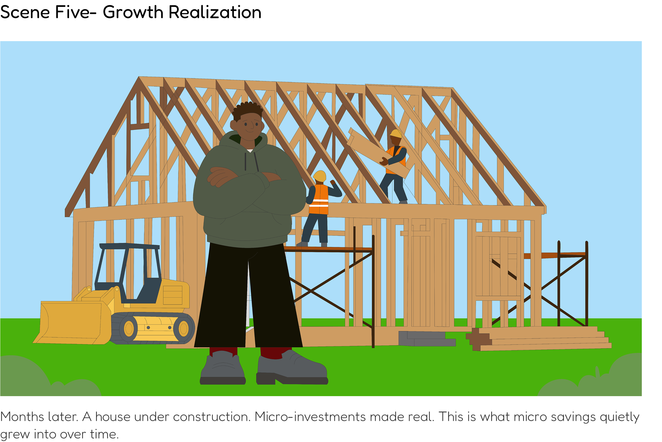 Scene Five: Growth Realization — Months later. A house under construction. Micro-investments made real. This is what micro savings quietly grew into over time.