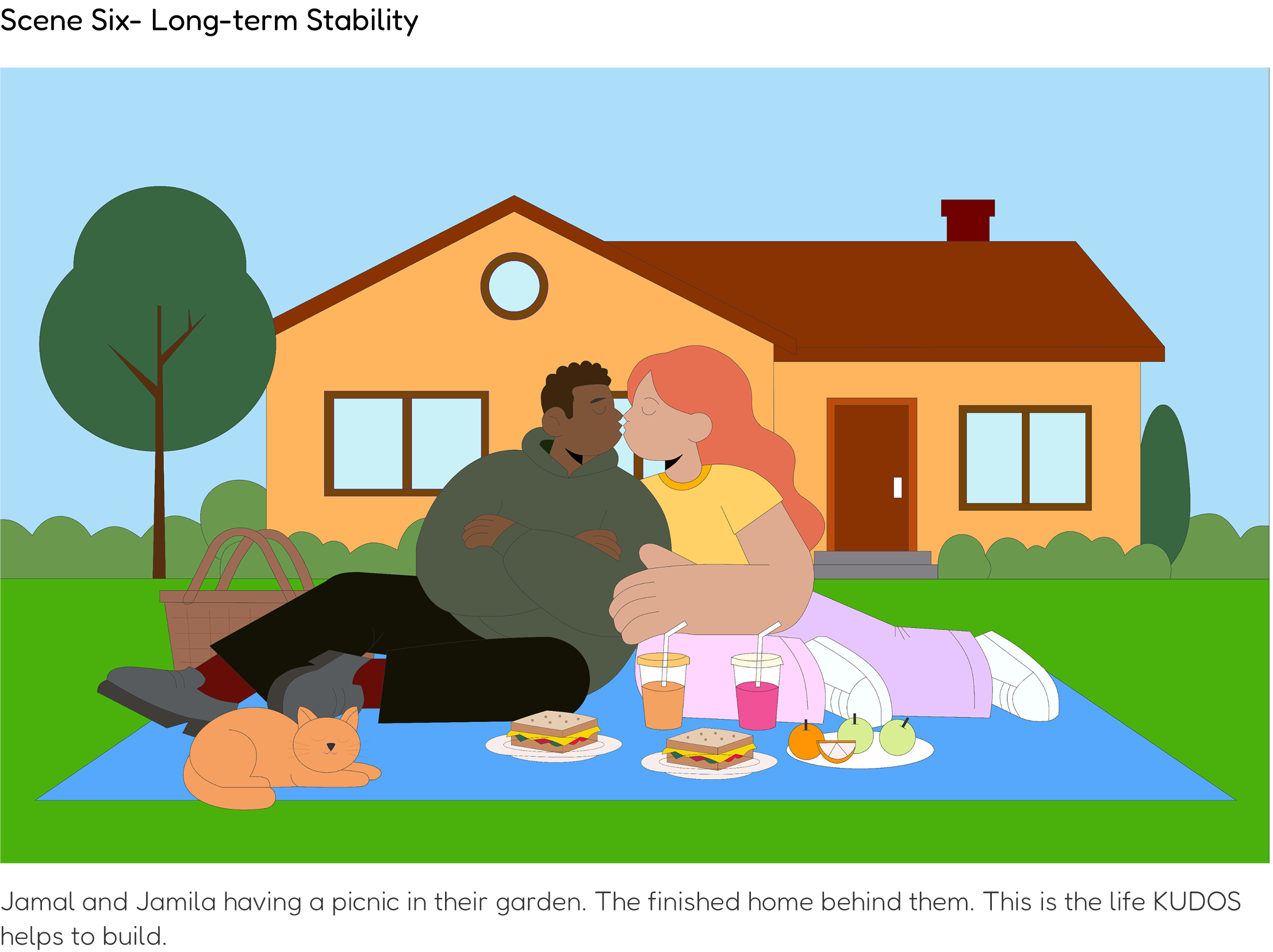 Scene Six: Long-term Stability — Jamal and Jamila having a picnic in their garden. The finished home behind them. This is the life KUDOS helps to build.