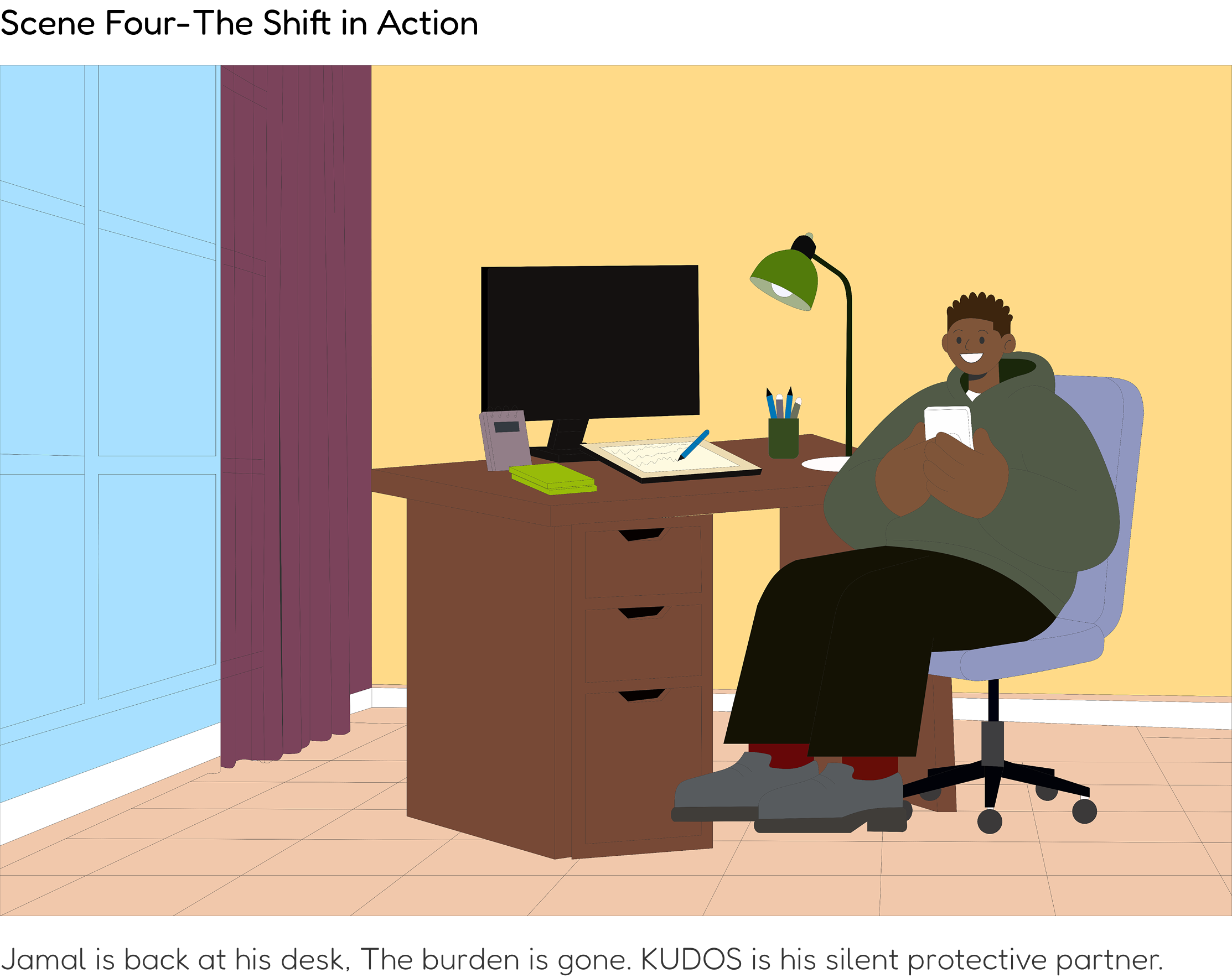 Scene Four: The Shift in Action — Jamal is back at his desk. The burden is gone. KUDOS is his silent protective partner.