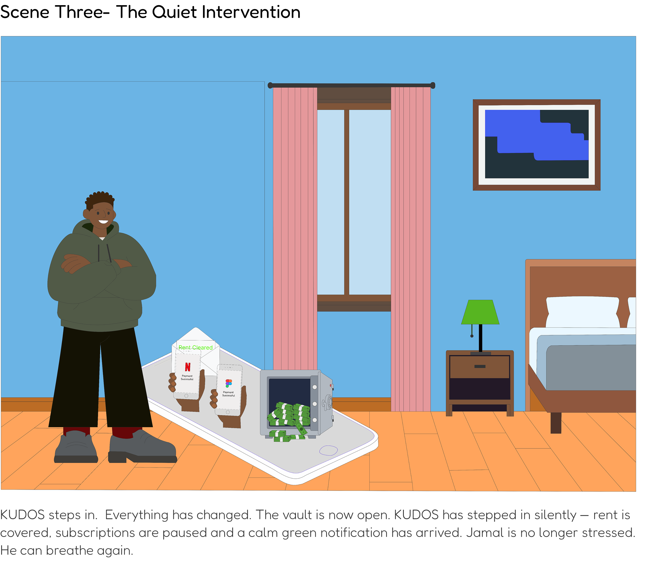 Scene Three: The Quiet Intervention — KUDOS steps in. Everything has changed. The vault is now open. KUDOS has stepped in silently — rent is covered, subscriptions are paused and a calm green notification has arrived. Jamal is no longer stressed. He can breathe again.