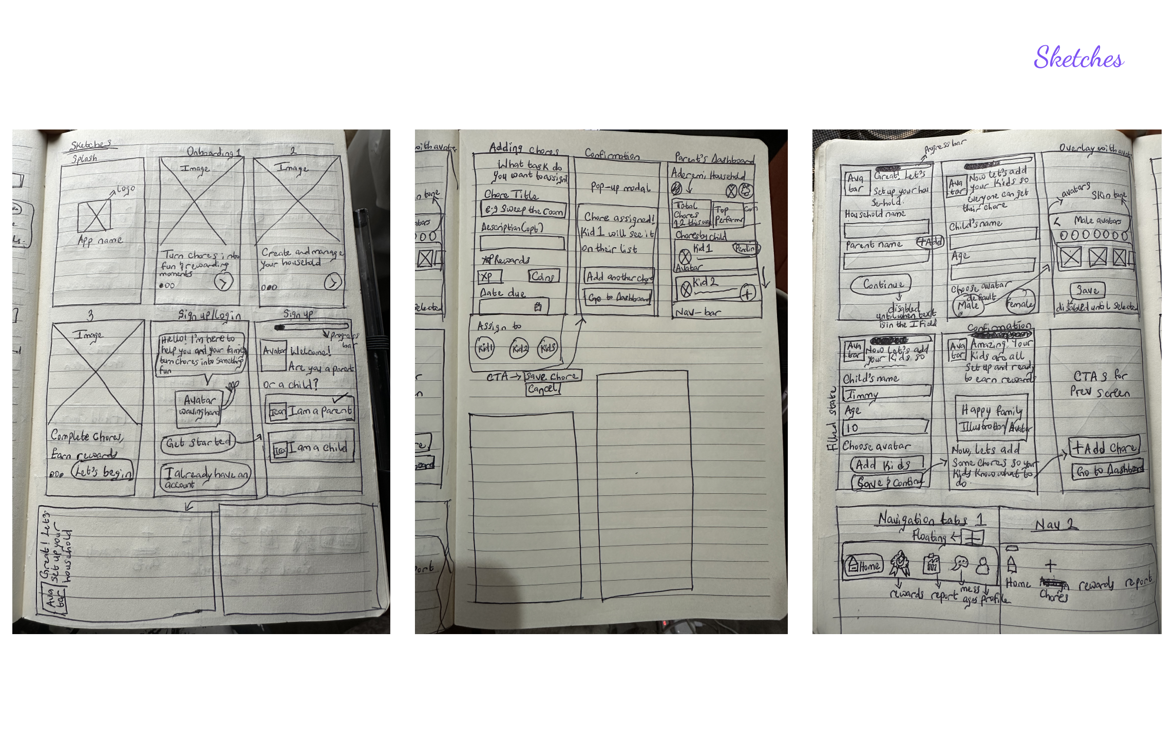 Brainstorming sketches — hand-drawn wireframe explorations for the Sparkles app